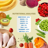 Trixie Fruits and Vegetables Energy Bars Dog Treats