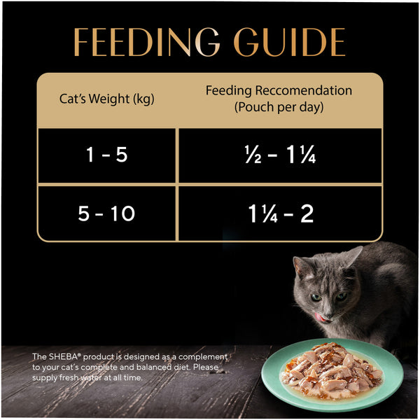 Sheba Skipjack & Salmon Fish Mix Cat Wet Food
