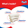 Drools Absolute Calcium Bones Dog treats (Jar) Dog Treats + Others Drools