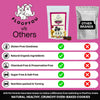 Floofyou Mini Floofio Beetroot Vegan Oven Baked Cookie Dog Treats Dog Treats + Others FloofYou