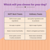 HUFT Gluten Free Nutri Chicken Liver Recipe Digestive Healthy Dog Treats Dog Treats + Others Heads Up for Tails