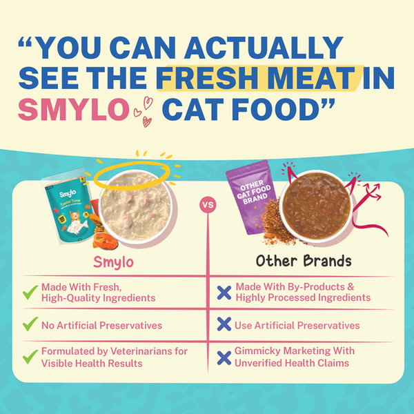 Smylo Tuna, Salmon & Pumpkin Fresh and No Preservative Adult Cat Wet Food