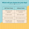 HUFT Gluten Free Nutri Chicken Liver Recipe Hip & Joint Support Dog Treats Dog Treats + Others Heads Up for Tails
