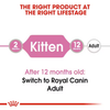 Royal Canin Kitten Loaf Cat Wet Food Cats-Wet Food Royal Canin