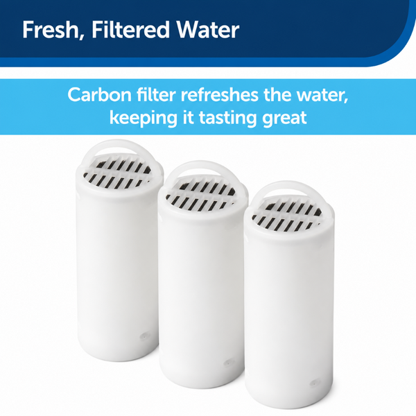 PetSafe Drinkwell Stainless Steel 360 Replacement Filter for Pet Fountain for Dogs and Cats