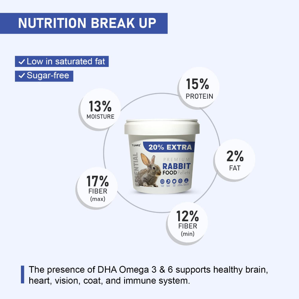 Tunai All Life Stages Pellet Rabbit Food Hamster & Guinea pigs Tunai