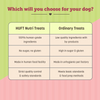 HUFT Gluten Free Nutri Chicken Liver Recipe Immunity Support Dog Treats Dog Treats + Others Heads Up for Tails