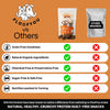 Floofyou Air Dried High Protein Chicken Gizzard Jerky Dog and Cat Treats Dog Treats + Others FloofYou