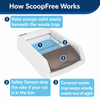 PetSafe ScoopFree 2022 Automatic Self Cleaning Litter Box for Cats Litter Supplies Petsafe Dropship