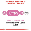 Healthy Kitten Nutrition Pack | Royal Canin Kitten Food with Sheba Wet Meals & Supplements Cats- Dry food Royal Canin