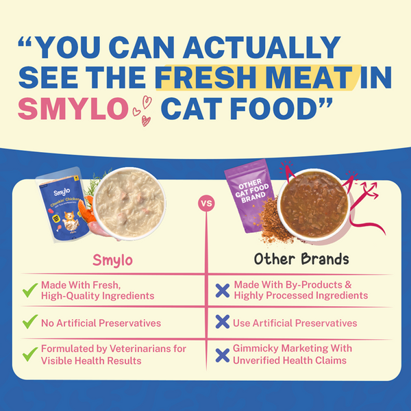 Smylo Chicken, Tuna and Rosemary Fresh and No Preservative Adult Cat Wet Food