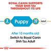 Royal Canin Shih Tzu Puppy Dry Dog Food Dogs- Dry Food Royal Canin