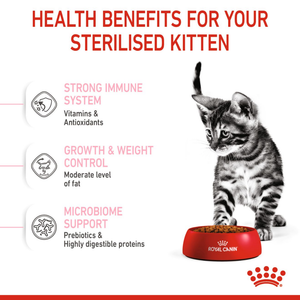 Royal Canin Sterilised Kitten Dry Food