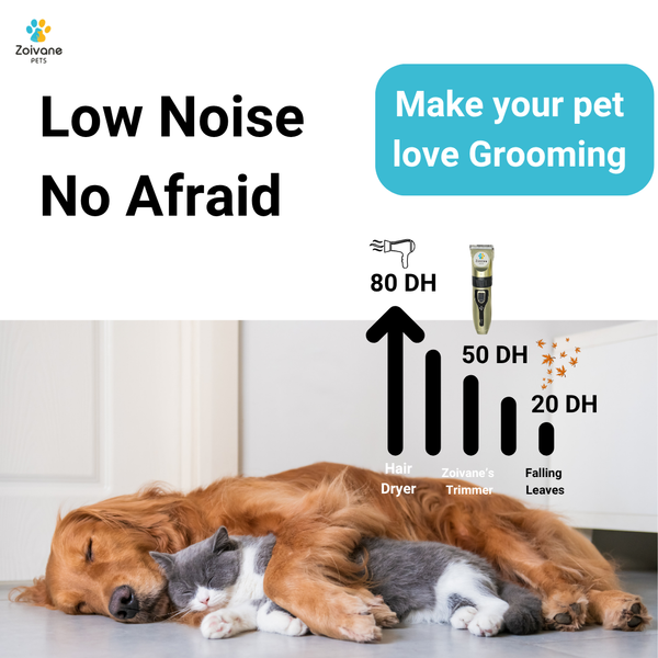 Zoivane Trimmer for Dogs (Brown)