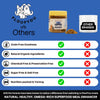 FloofYou Fish Topper for Dogs & Cats Dogs- Dry Food FloofYou