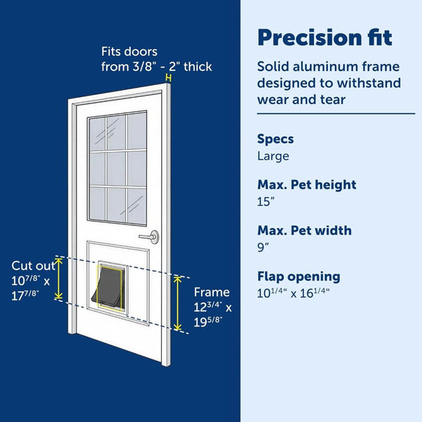 PetSafe Staywell Aluminium Medium Pet Door for Dogs and Cats (White)