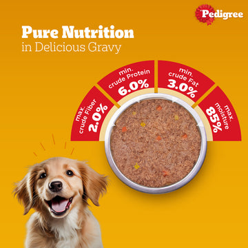 Pedigree Chicken Liver in Loaf with Vegetables Puppy Wet Food