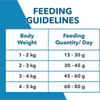 Active Ocean Fish Adult Cat Dry Food Cats- Dry food Active