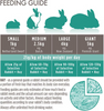 Science Selective Adult Rabbit Food Rabbits Science Selective