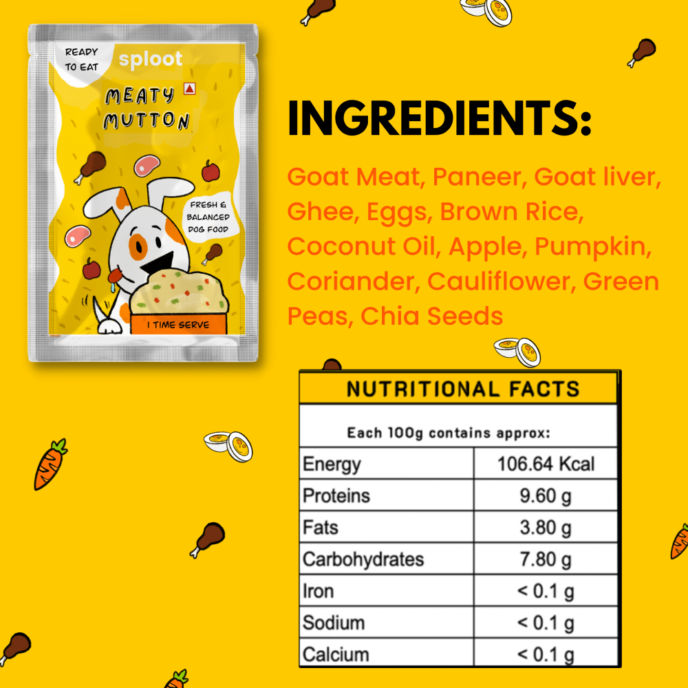 Sploot Meals Mix Recipe Dog Wet Food