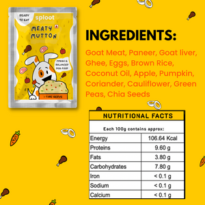 Sploot Meals Mix Recipe Dog Wet Food
