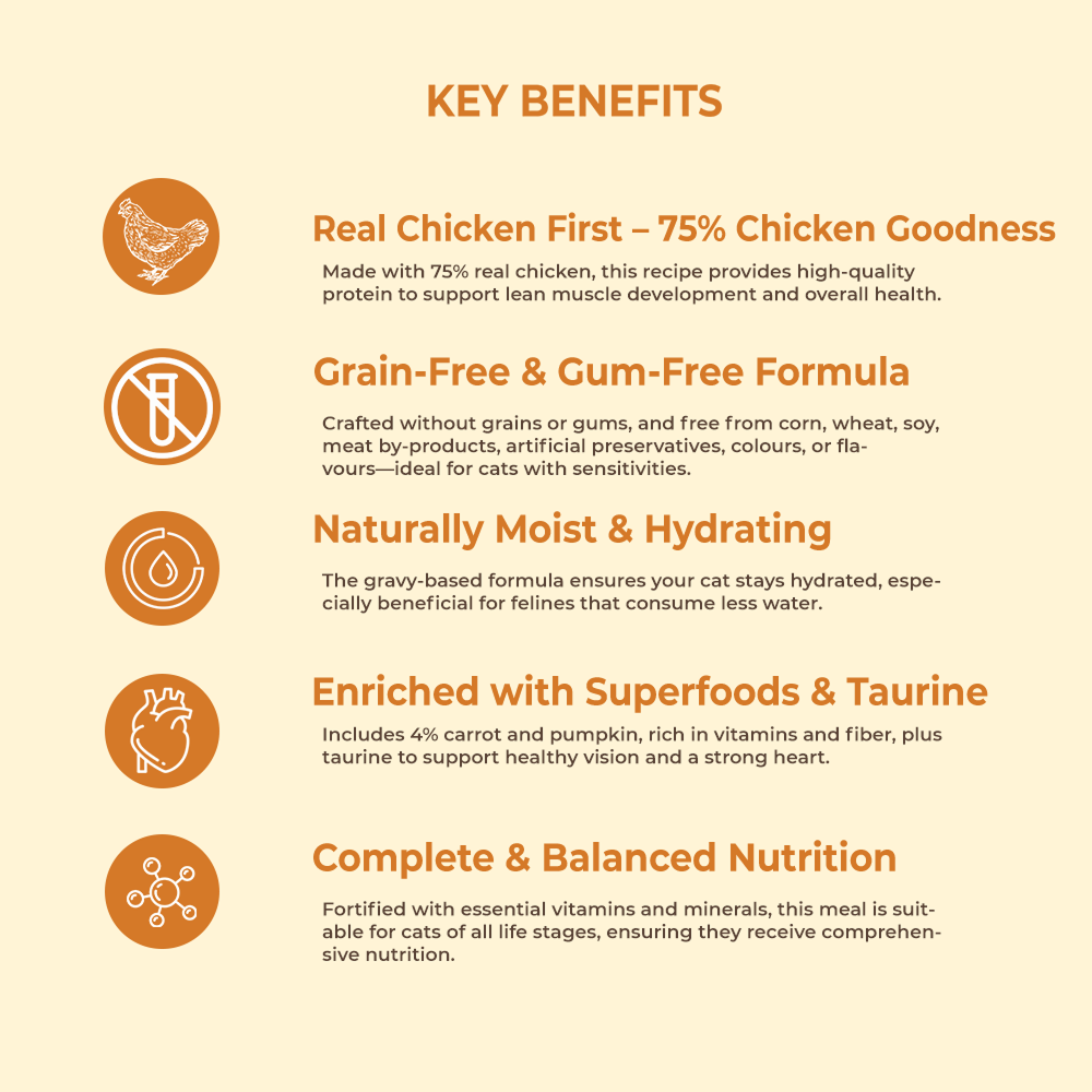 Bruno's Wild Essentials Chicken with Carrot & Pumpkin Cat Wet Food Cats-Wet Food Bruno's Wild Essentials