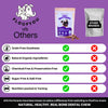 Floofyou Air Dried Meaty Chunks Bone Dental Chew Dog Treats Dog Treats + Others FloofYou