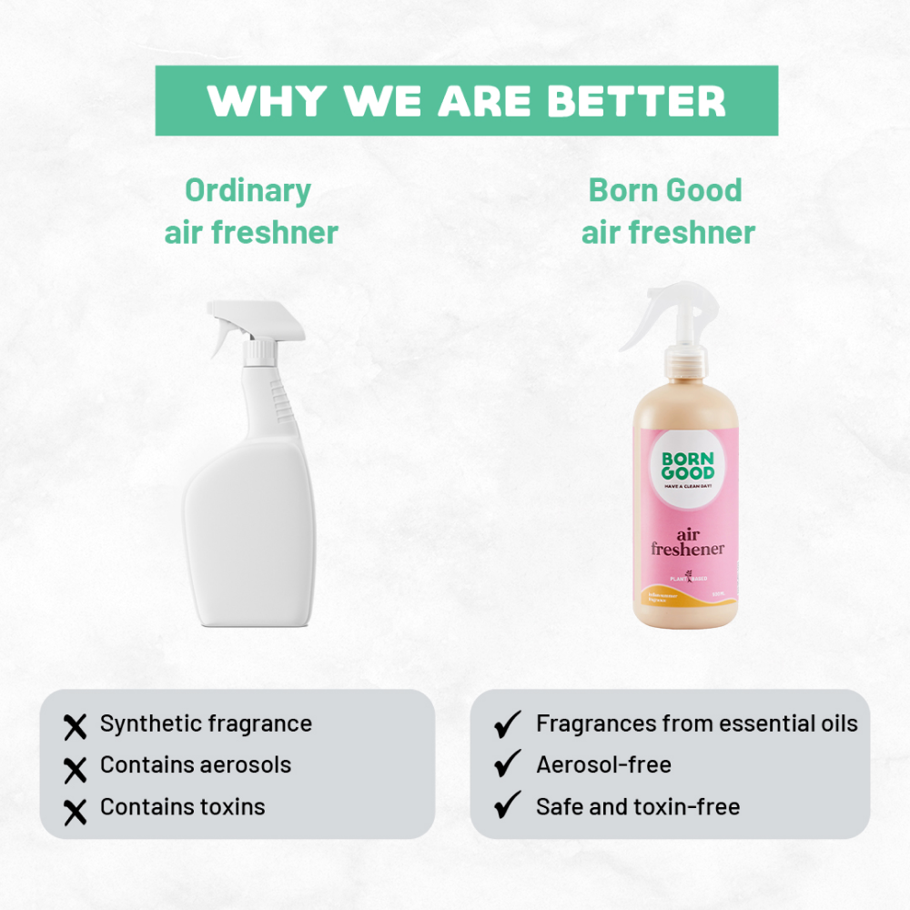 Born Good Plant Based Biodegradable and Non Toxic Air freshener Spray for Home and Office Both-Health & Wellness Born Good