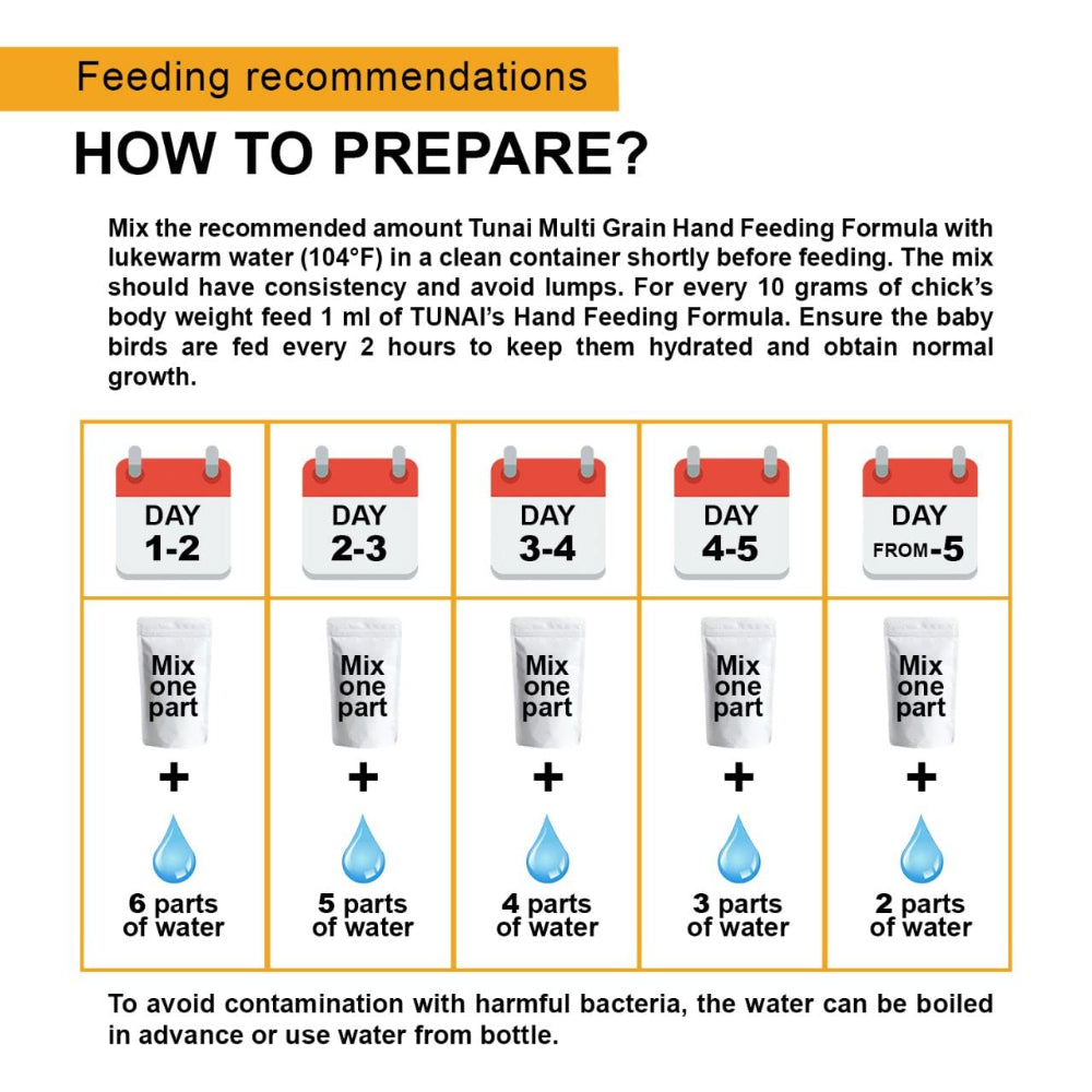 Tunai Super Saver Hand Feeding Formula for All New Born Baby Birds Food Birds Tunai