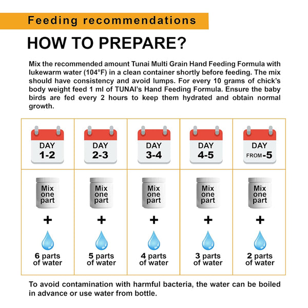 Tunai Hand Feeding Formula for All New Born Baby Birds
