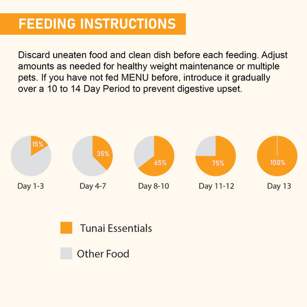 Tunai Premium Hamster Food