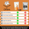 Floofyou Air Dried High Protein Chicken Liver Jerky Dog Treats Dog Treats + Others FloofYou