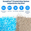 PetSafe ScoopFree Lucky Litter Cartridge for Cats (Purple) Litter Supplies Petsafe Dropship