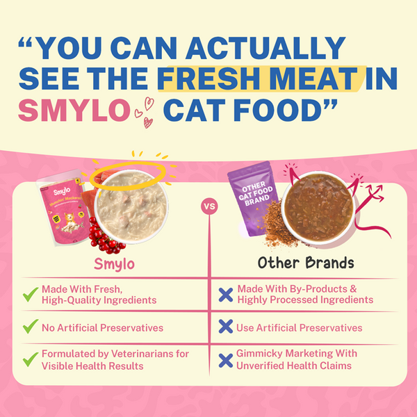 Smylo Mackerel, Kanikama and Cranberry Fresh and No Preservative Adult Cat Wet Food