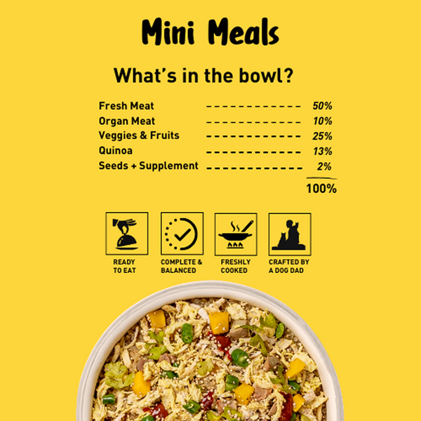 Homiee & Ginger Gluten Free Mini Meals Chicken & Quinoa Fresh Food for Dogs