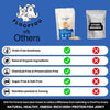 FloofYou Air Dried Whole Anchovy and Sardines Fish Dog and Cat Treats Combo Dog Treats + Others FloofYou