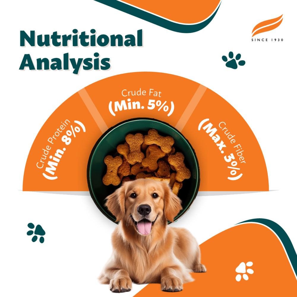 Himalaya Healthy Chicken and Henlo Chicken Jerky Dog Treats Combo Dog Treats + Others Exclusive Combo