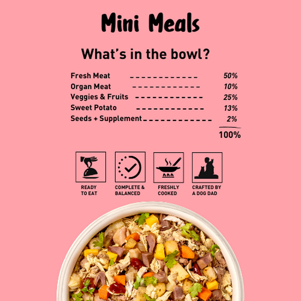 Homiee & Ginger Mini Meals Chicken & Barle, Chicken & Sweet Potato and Chicken & Quinoa Fresh Food for Dogs Combo
