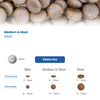 Farmina N&D Tropical Selection Chicken Adult Dog Medium & Maxi Dry Food Dogs- Dry Food Farmina N&D