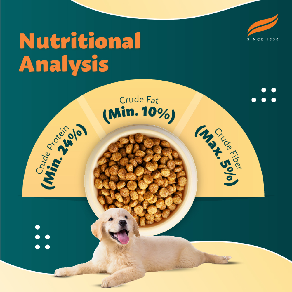 Himalaya Chicken & Rice Healthy Pet Dry Food and Chicken Healthy Treats Puppy Combo