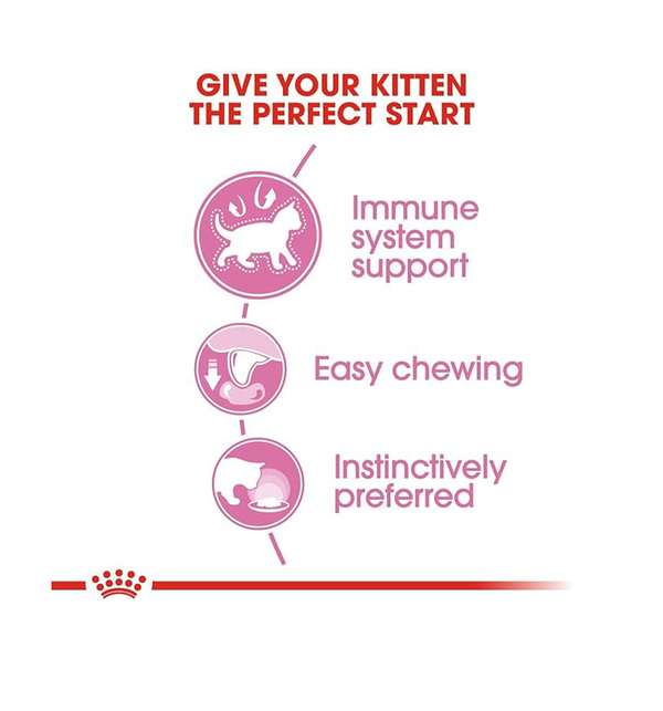 Royal Canin Kitten Wet Food in Gravy (85g Pouch)