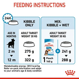 Royal Canin Maxi Puppy Dog Dry Food
