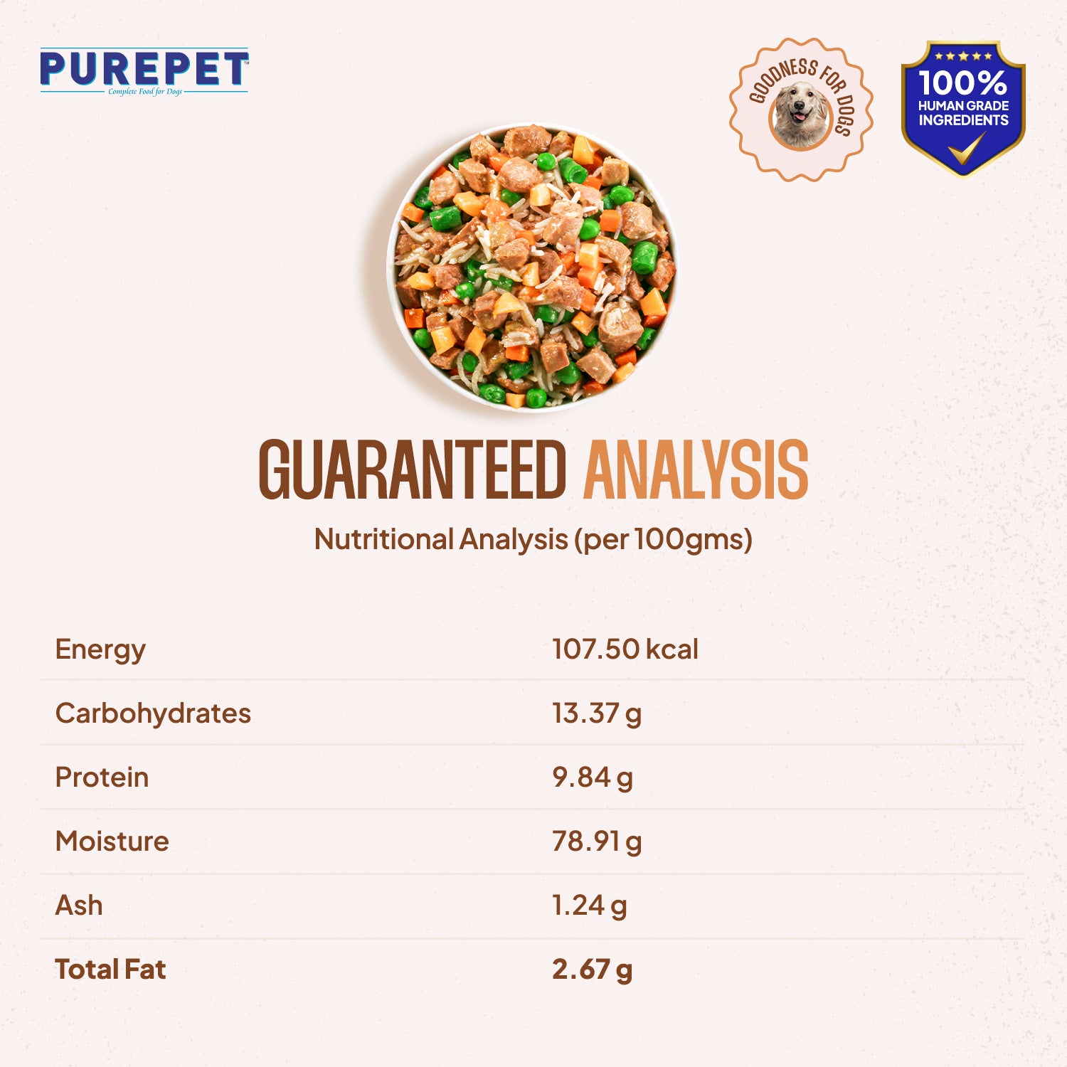 Purepet Chicken and Pumpkin Fresh Food for Dogs Sample Purepet