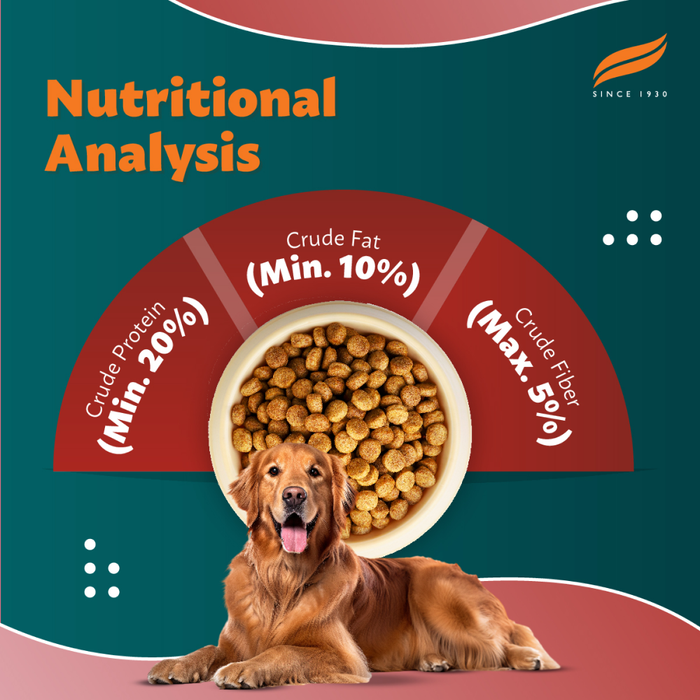 Himalaya Meat & Rice Healthy Pet Adult Dog Dry Food
