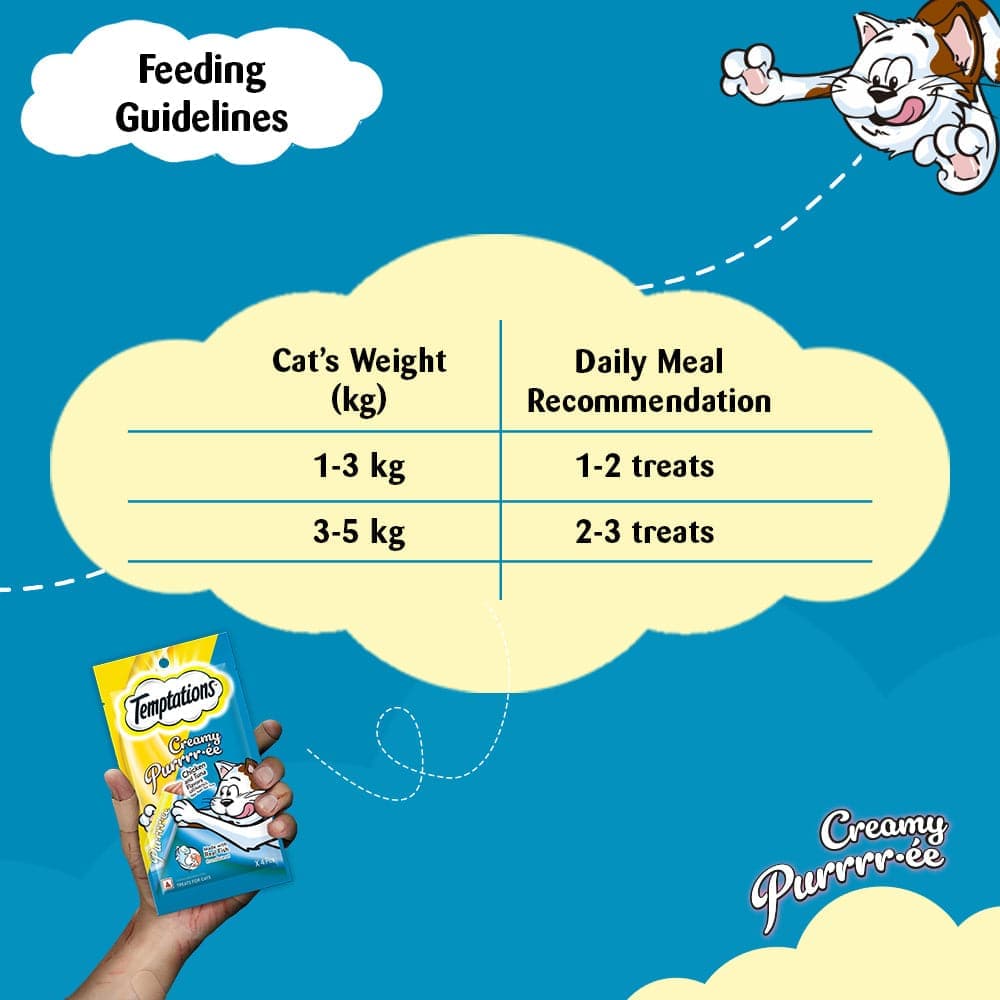 Temptations Purrrr ee Chicken & Tuna, Salmon & Cheese, Maguro & Scallop Cat Treats Combo Cats-Treats & Others Temptations