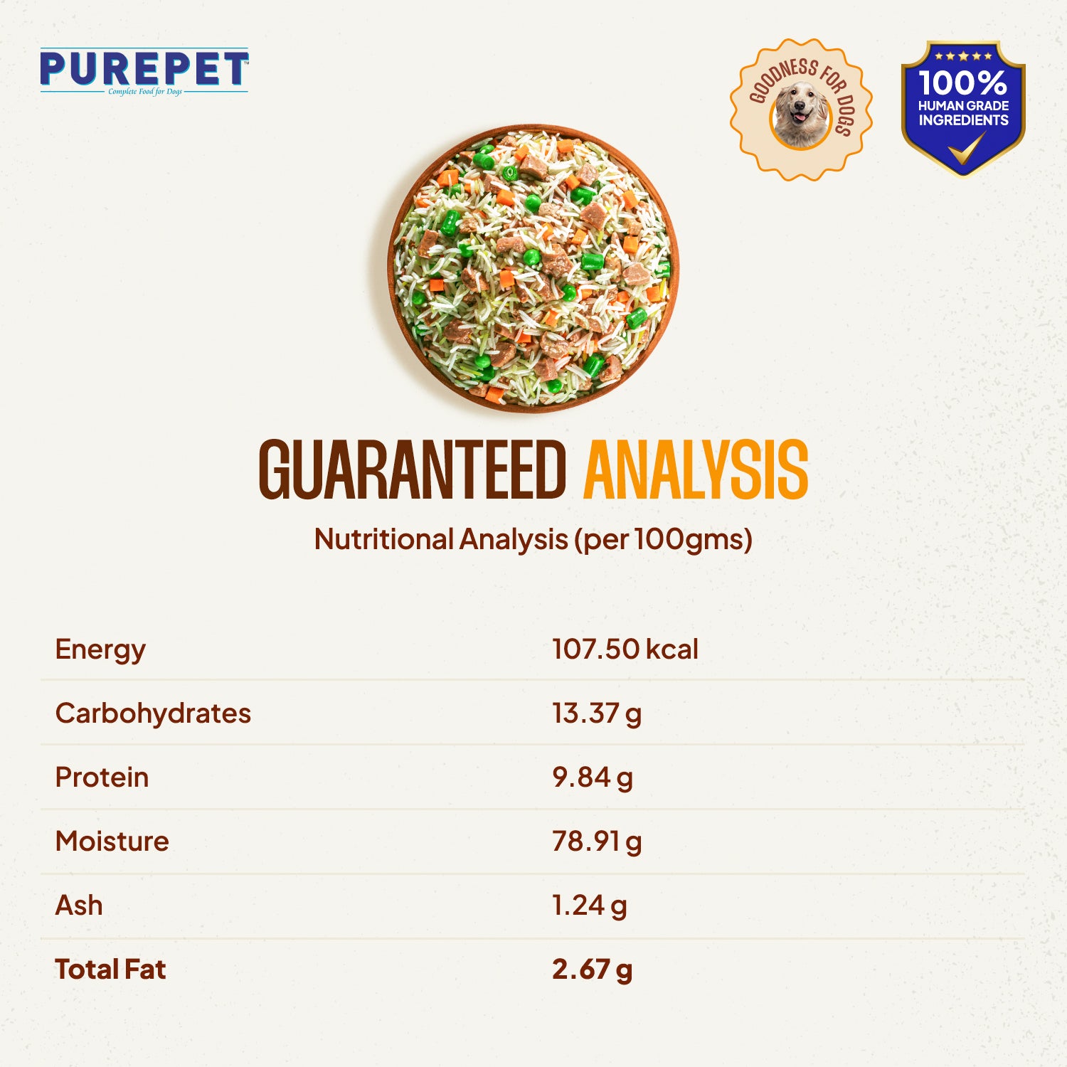 Purepet Chicken Biryani Fresh Food For Dogs Sample Purepet
