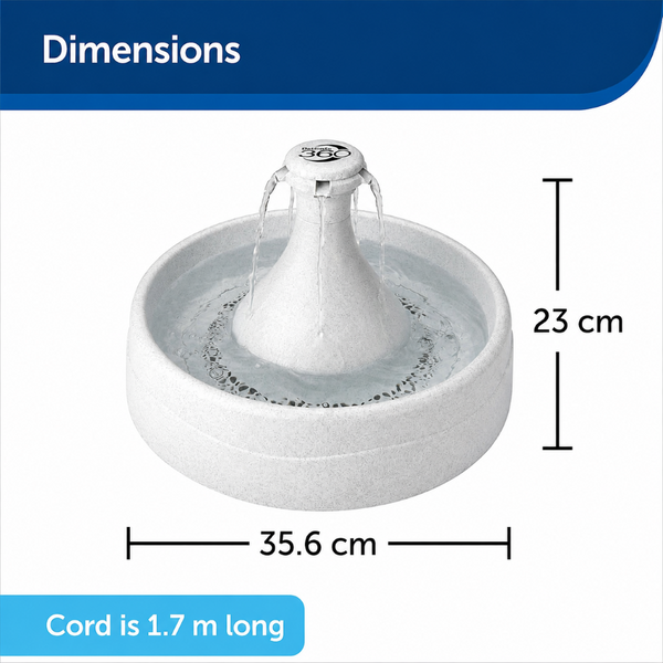 PetSafe Drinkwell 360 Pet Fountain for Dogs and Cats
