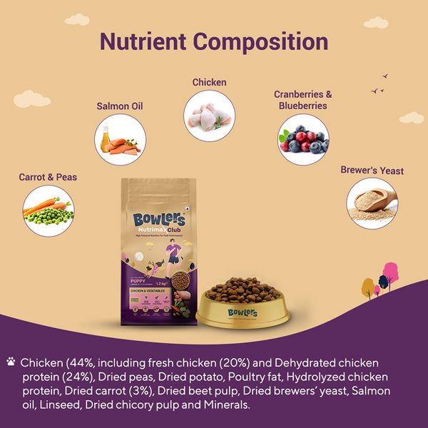 Bowlers Nutrimax Club Puppy Dog Dry Food
