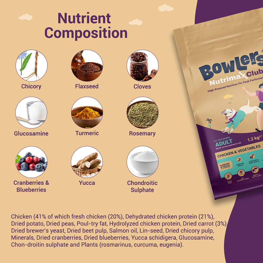 Bowlers Nutrimax Club Adult Dog Dry Food Dogs- Dry Food Bowlers