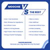 Moochie Digestive Care Casserole with Chicken Liver Gravy Adult Dog Wet Food Dogs-Wet Food Moochie